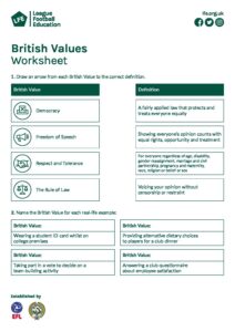 British Values Worksheet