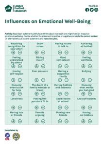 Influences On Emotional Well-Being