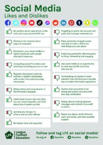 Social Media Likes and Dislikes