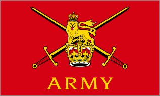 British Army